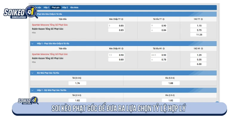 Soi kèo phạt góc để đưa ra lựa chọn tỷ lệ hợp lý